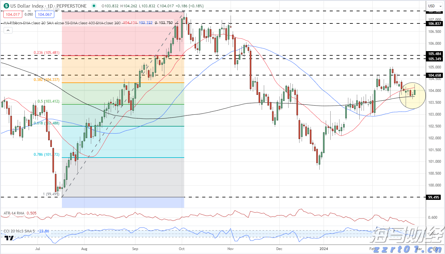  2021年度宁夏市场监管系统查处侵害消费者权益典型案例